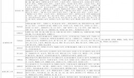 爆料车麻子视频大全最新,最新视频大全深度解析